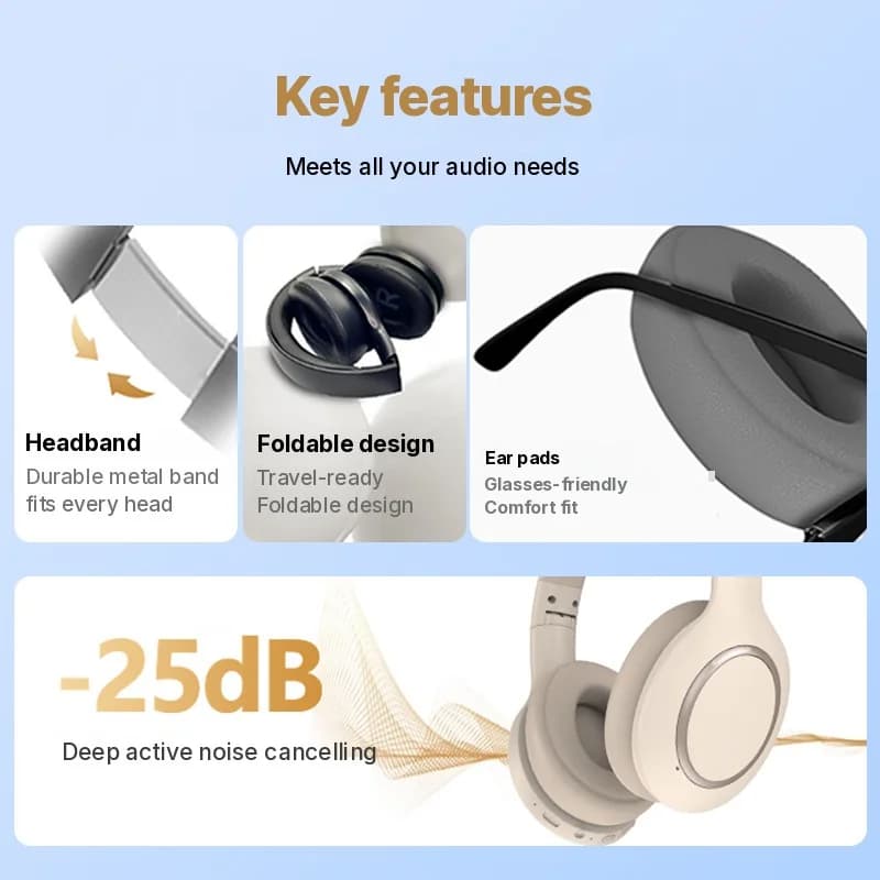 Over-ear Bluetooth-hovedtelefoner med aktiv støjreduktion og lang batterilevetid
